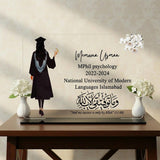 Degree Holder Female