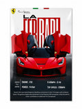 Ferrari F40 Supercar Vintage Specification Frame